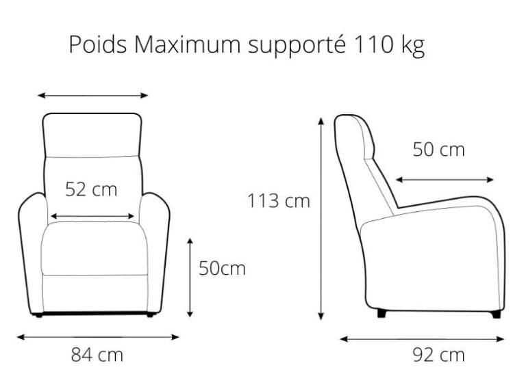 Dimensions Renaissance