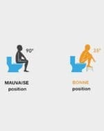 Marchepied position naturelle – Image 3