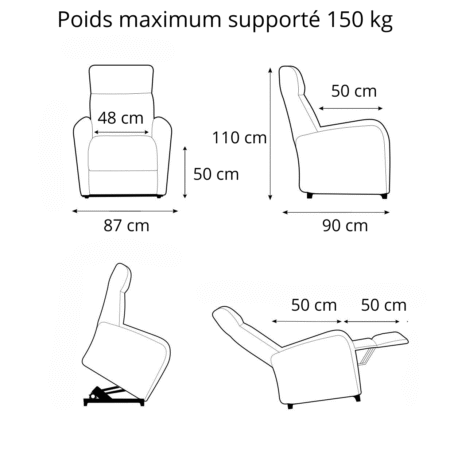 dimensions montaigne 2 moteurs