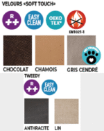 Confort Classic fauteuil releveur 2 moteurs – Image 5