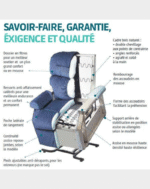 Savoir faire Américain